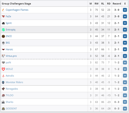 香港依据国安法禁令台湾手游下载引发关注