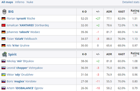 风暴英雄新角色克罗米与麦迪文揭晓 黑寡妇皮肤首度曝光